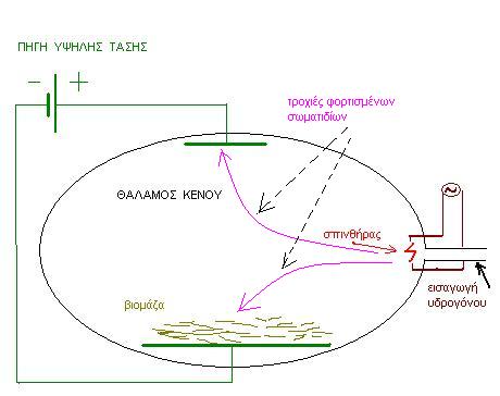 biodiesel01