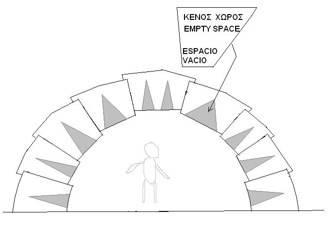eco05