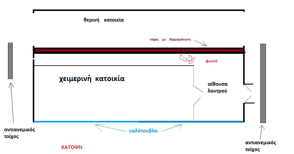 katopsi