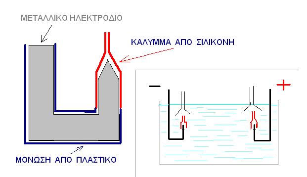 non-vapt