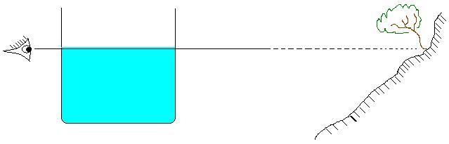 topogr